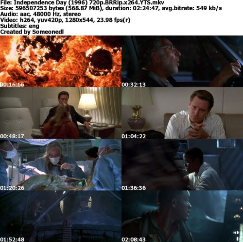 Independence Day (1996) 720p BRRip x264 YTS