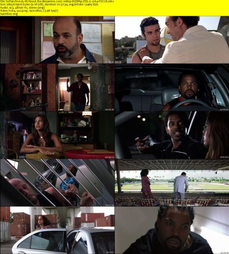 All About the Benjamins 2002 1080p WEBRip DD2.0 x264-FOCUS