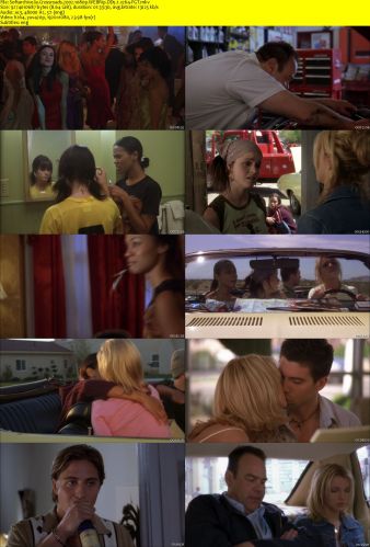 Crossroads 2002 1080p WEBRip DD5.1 x264-FGT