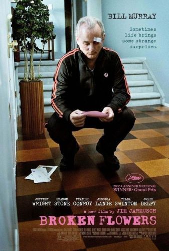Broken Flowers 2005 1080p BluRay H264 AAC-RARBG
