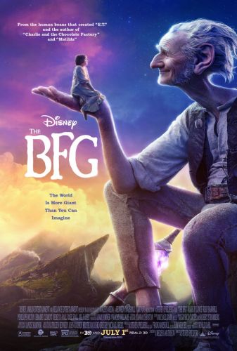 The BFG (2016) HDTC x264 900MB - ZERG
