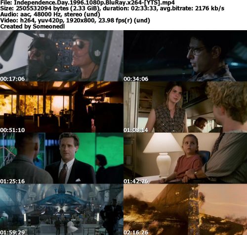 Independence Day 1996 1080p BluRay x264-YTS