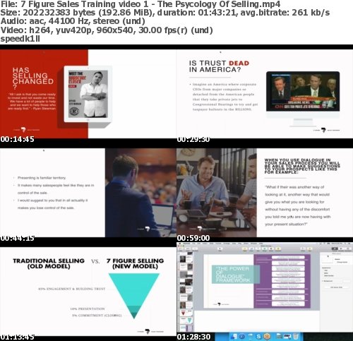 7 Figure Sales Training