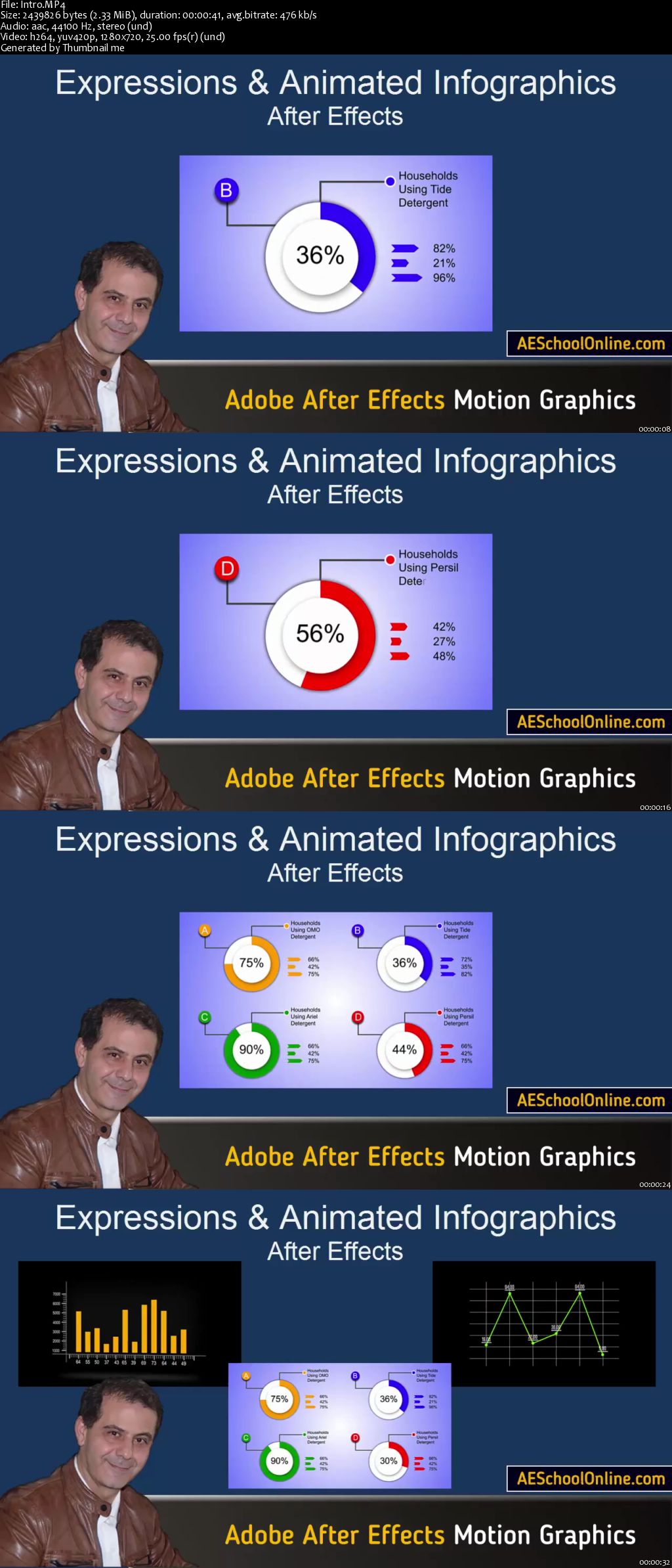 after effects expressions