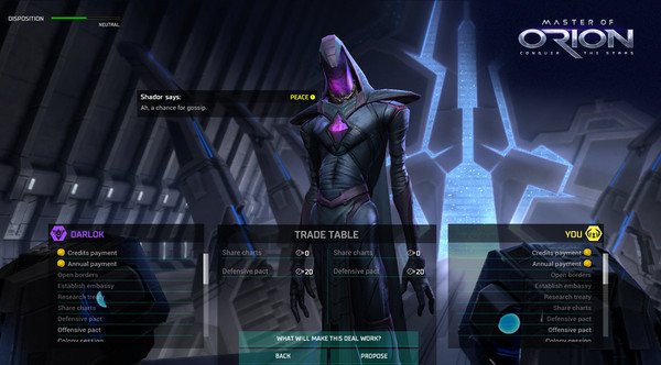 Master of Orion: Collector's Edition (2016)