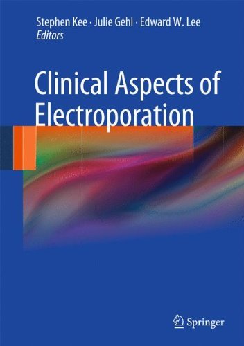 Clinical Aspects of Electroporation