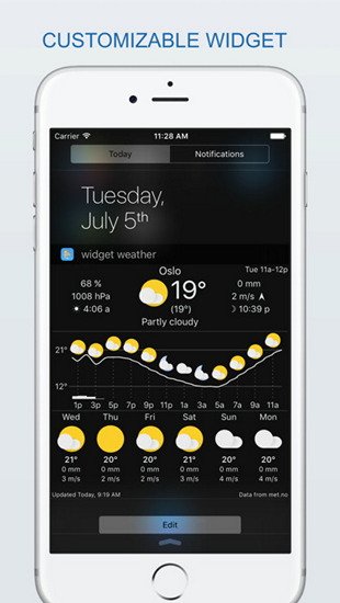 Widget Weather v2.2