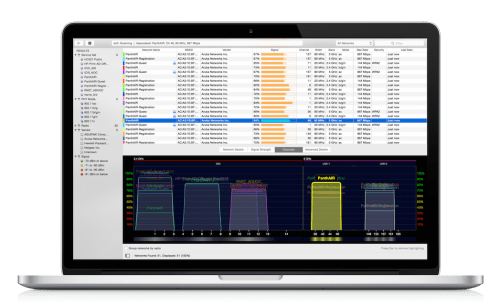 WiFi Explorer 2.2