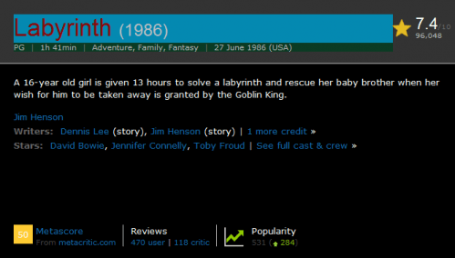 Labyrinth (1986/DVDRip)