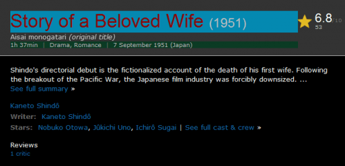 Aisai monogatari / Story of a Beloved Wife (1951/DVDRip)
