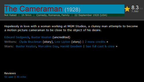  The Cameraman (1928/DVDRip)