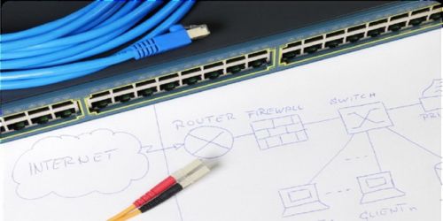 RouteHub – Network Design Cookbook Architecting Cisco Networks