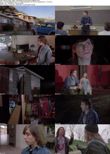 Rivers Edge 1986 720p BluRay H264 AAC-RARBG