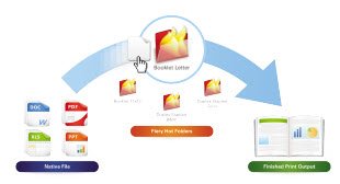 Portable PS Hot Folders 2.2