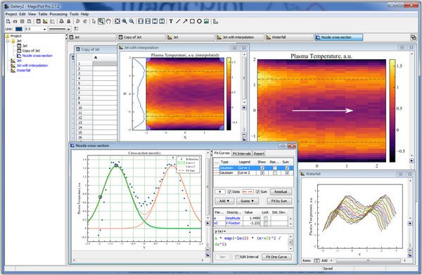 MagicPlot Student 2.7.2 + Portable 