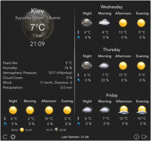 Temps 1.13.3 Multilingual