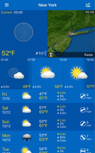 WeatherPro v4.8.2