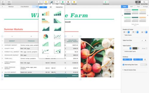 Numbers 4.0.5 MacOSX