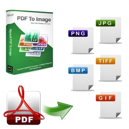 MgoSoft PDF To Image Converter v11.5.2 Portable