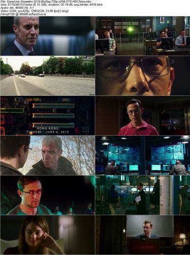 Snowden 2016 BluRay 720p x264 DTS-HDChina