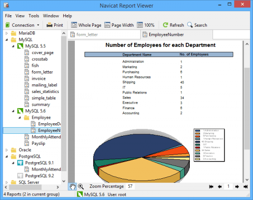 PremiumSoft Navicat Report Viewer v3.2.8 (X86/X64)
