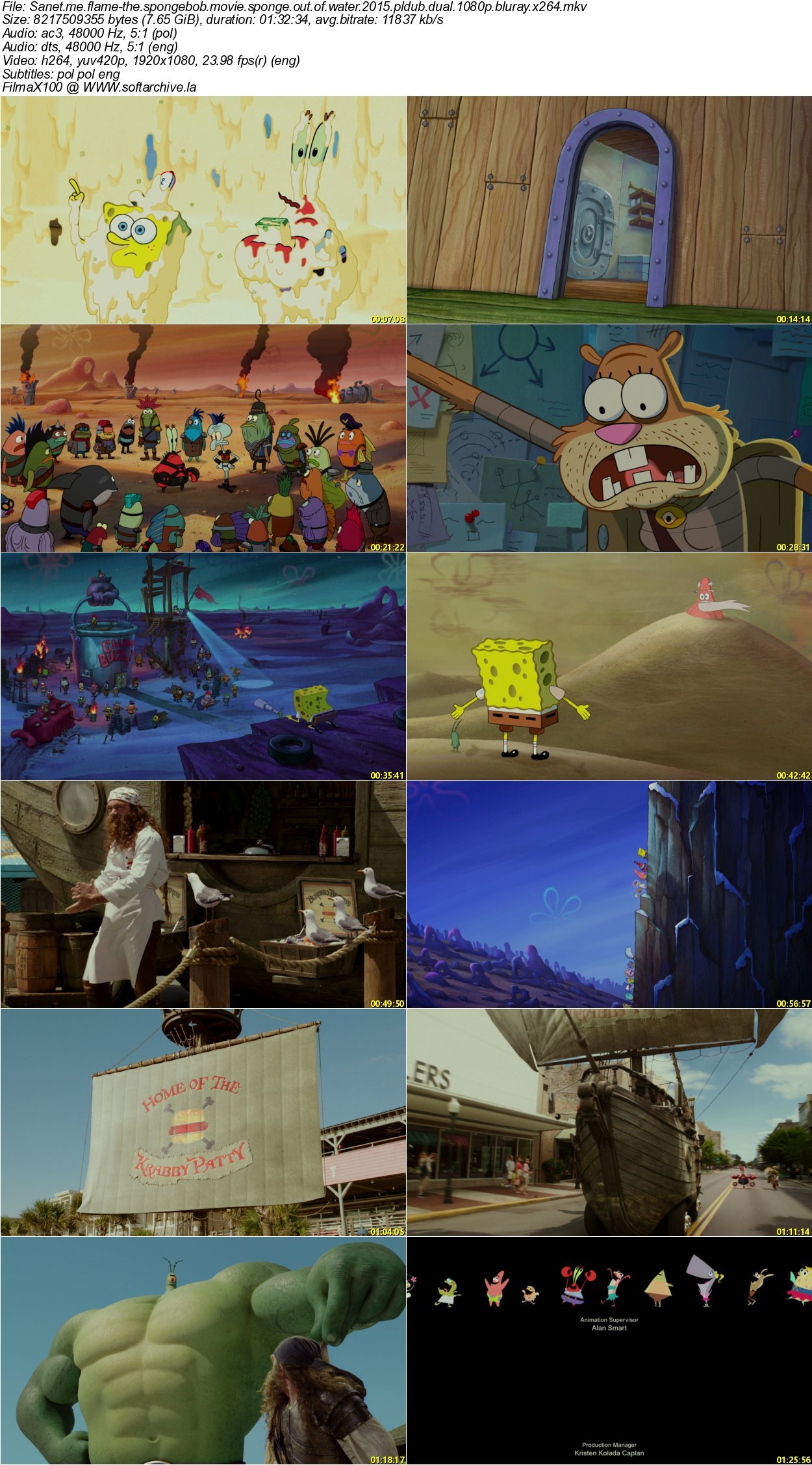 The SpongeBob Movie Sponge Out of Water 2015 PLDUB DUAL 1080p BluRay x264-F...