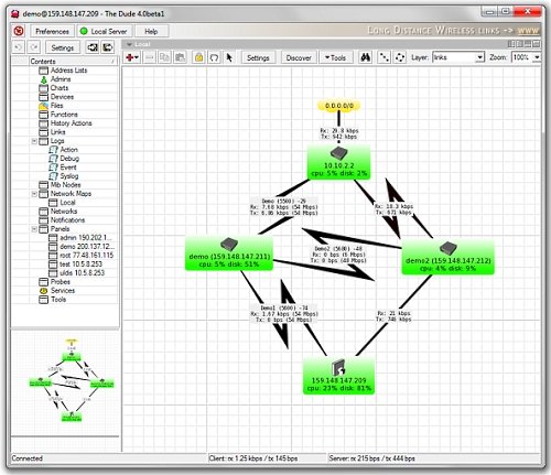 The Dude 6.39 RC17 + Portable