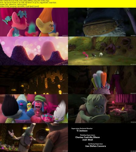 Trolls 2016 1080p BRRip x264 AAC-ETRG