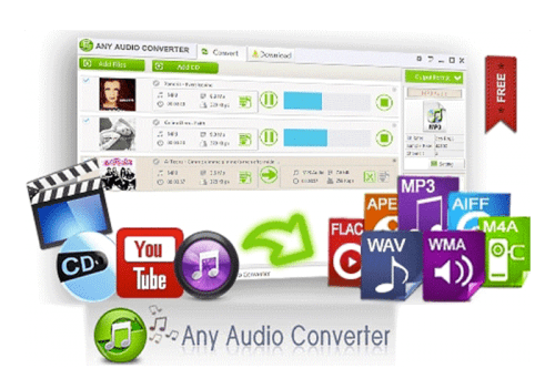 Any Audio Converter 6.0.8 + Portable
