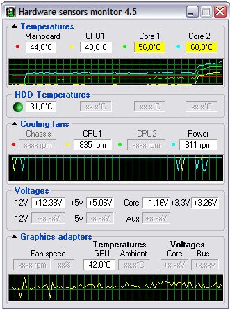 Hardware Sensors Monitor 4.5.4.2 Pro