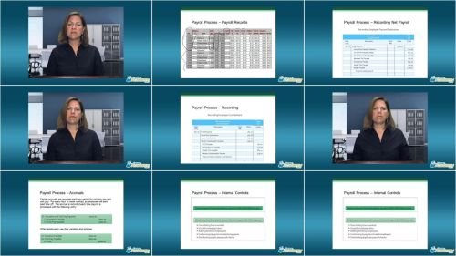 Career Academy - Effective Bookkeeping and Payroll