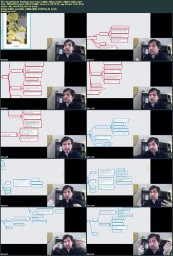 Mike Kabbani -The Client Getting SuperFunnel