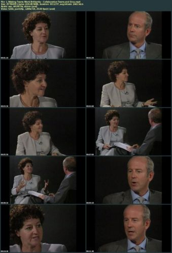 Collaborative Teams and Group Dynamics
