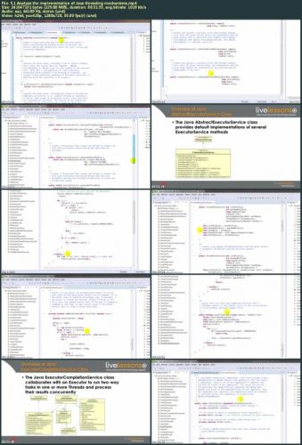 Java Concurrency, Second Edition