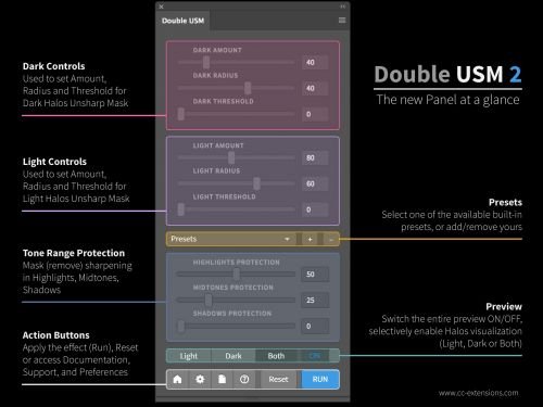 Double USM 2 Panel for Adobe Photoshop