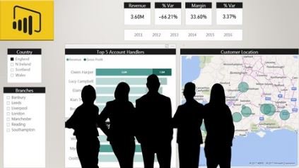 Power BI Essentials: An Introduction to Microsoft Power BI