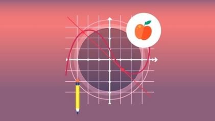 Workshop on Derivatives (Calculus Part-3)
