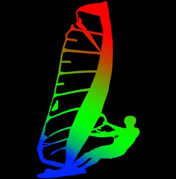 Windsurfing Track Analyzer v2.0.1 