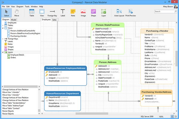 PremiumSoft Navicat Data Modeler v2.1.12 (x86/x64) 