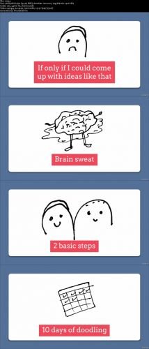 Boost Your Creativity: The Random Word Doodle Workout