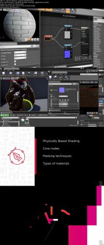 Unreal Engine 4 Materials Fundamentals