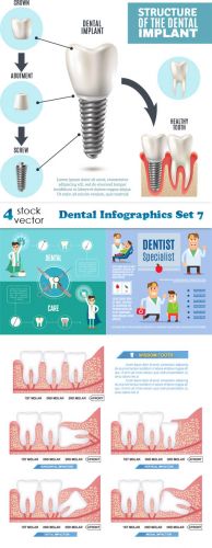Vectors -- Dental Infographics Set 7
