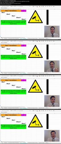 How to Conduct a Needs Analysis: The Basics