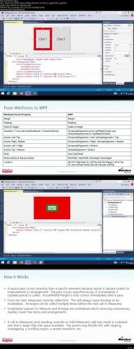 WPF Layout