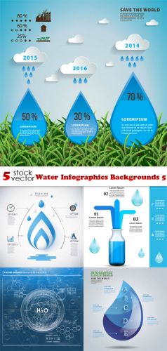 Vectors -- Water Infographics Backgrounds 5