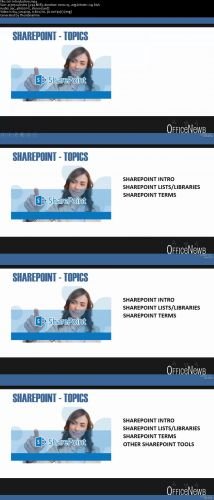 SharePoint 2013 Introduction