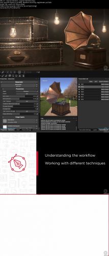 Look Development with Substance Painter and RenderMan 21
