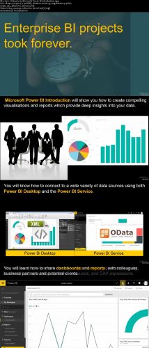 Power BI Essentials: An Introduction to Microsoft Power BI