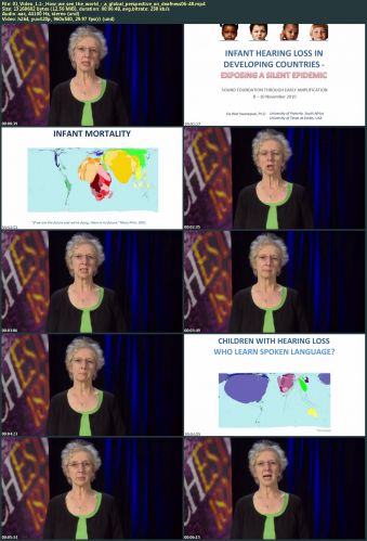 Coursera - Deafness in the 21st Century