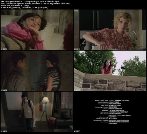 Change Of Plans (2011) 1080p BRRip H264 AAC-RARBG